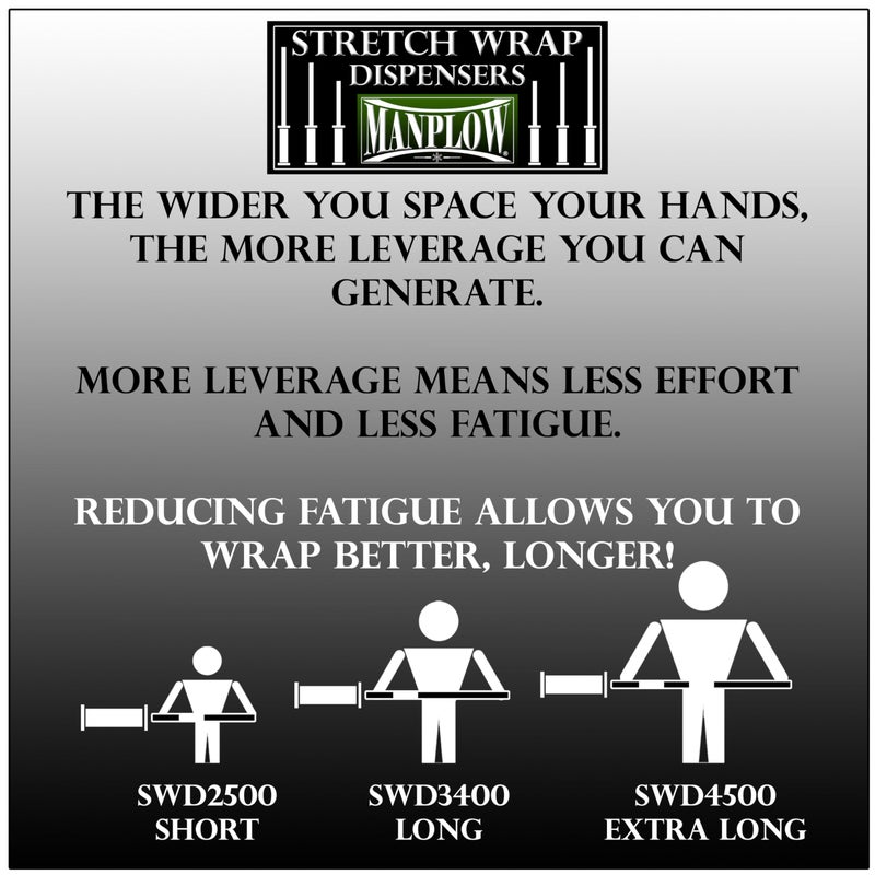 MANPLOW Short Handle Stretch Wrap Dispenser (1) - Image 3